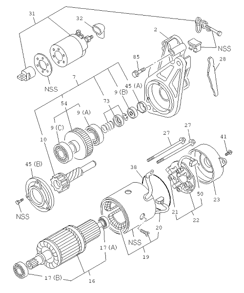 Partial Engine